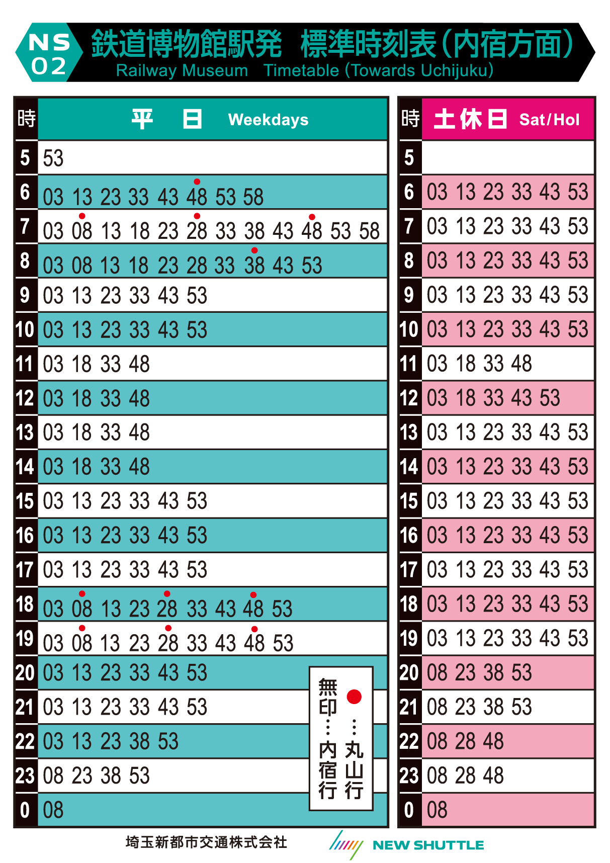 鉄道博物館駅発 標準時刻表（内宿方面）
