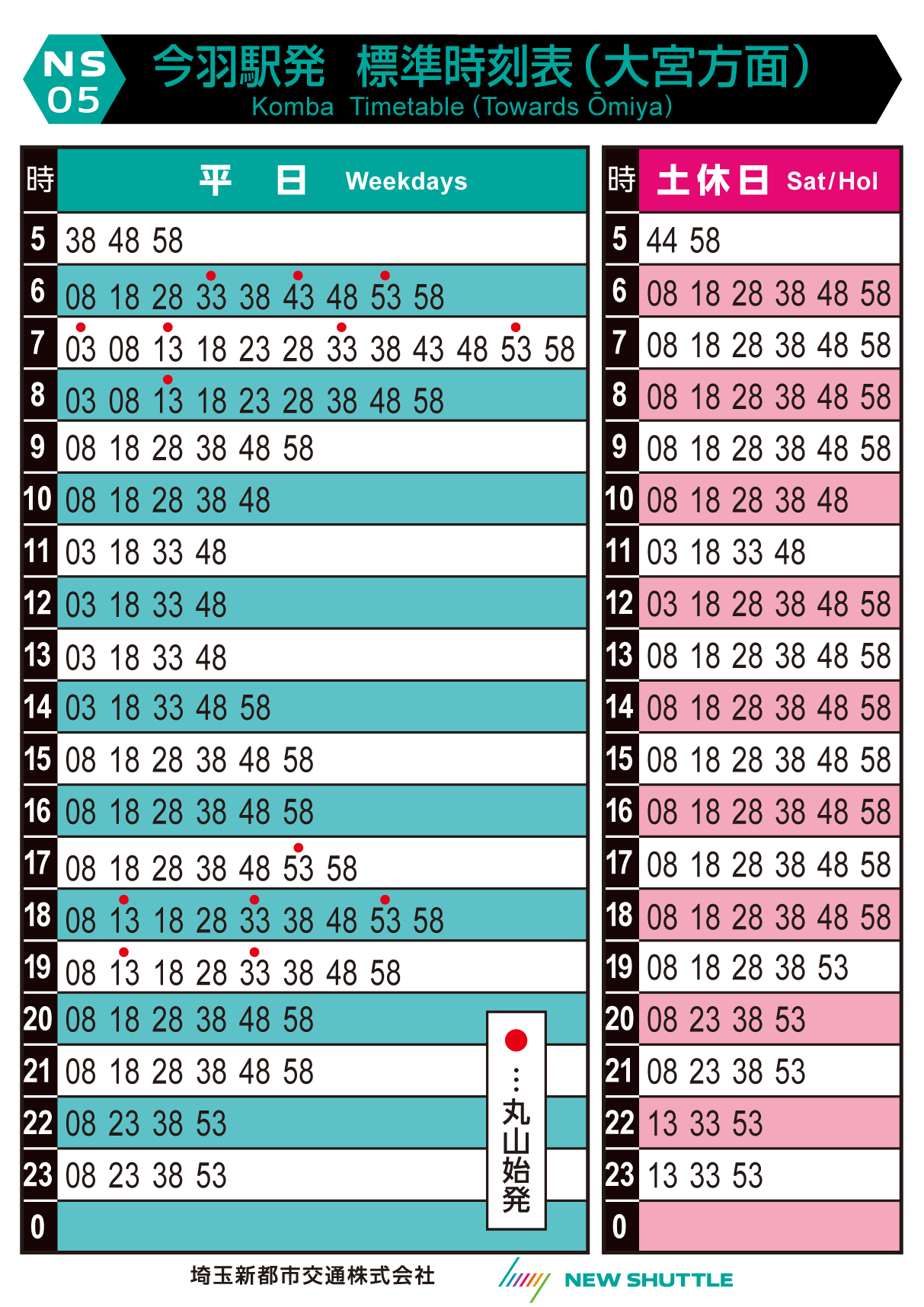 今羽駅発 標準時刻表（大宮方面）