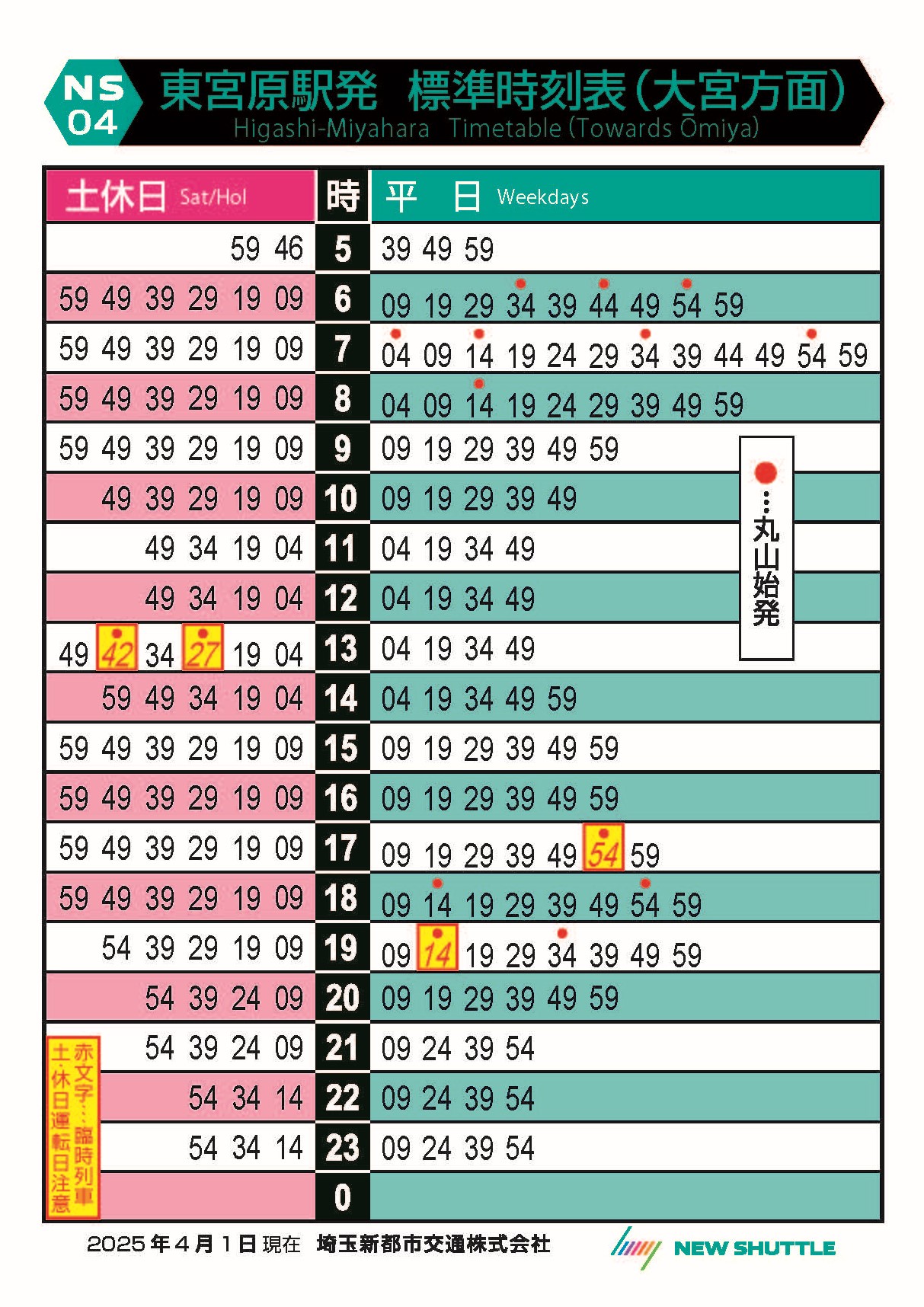 東宮原駅発 標準時刻表（大宮方面）