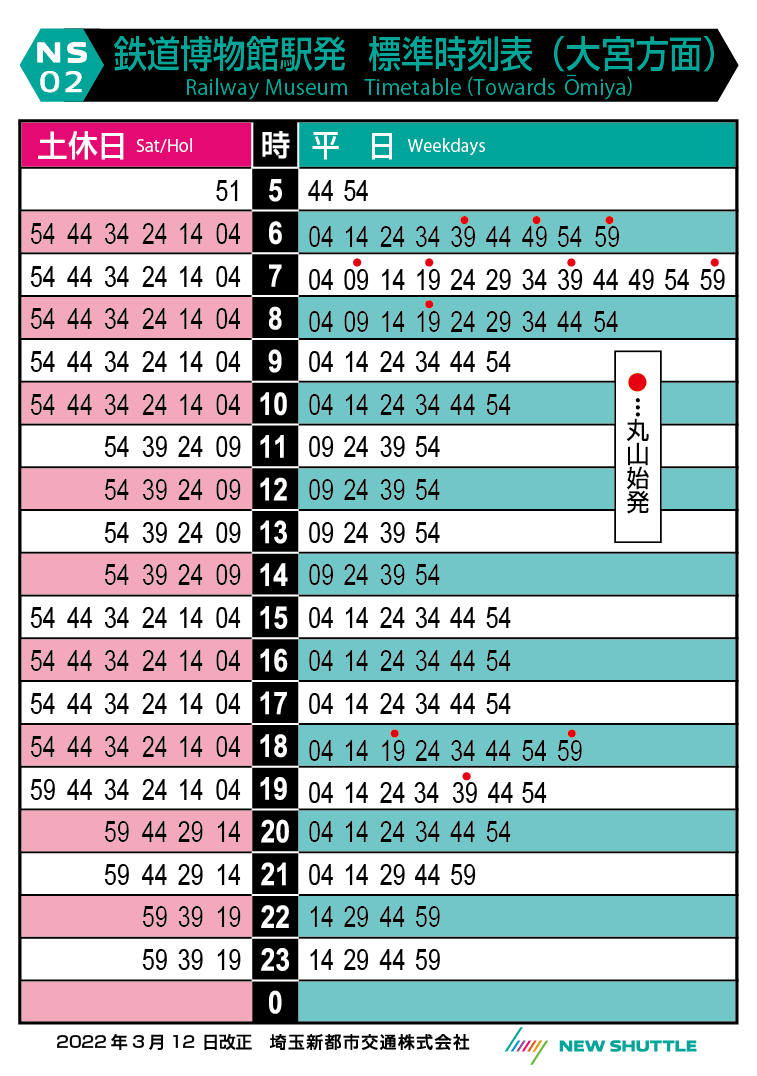 鉄道博物館駅発 標準時刻表（大宮方面）