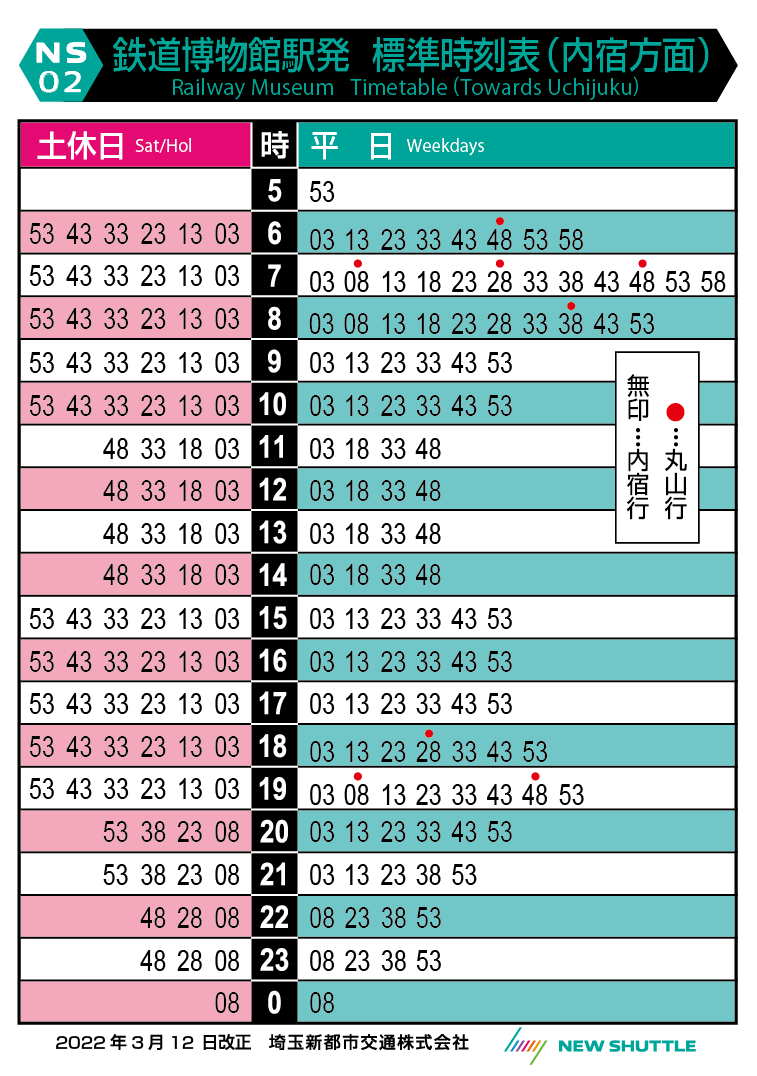 鉄道博物館駅発 標準時刻表（内宿方面）