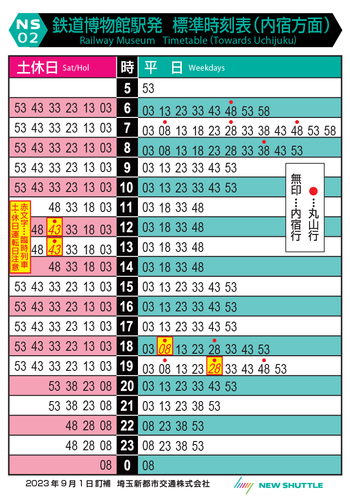 鉄道博物館駅発 標準時刻表（内宿方面）